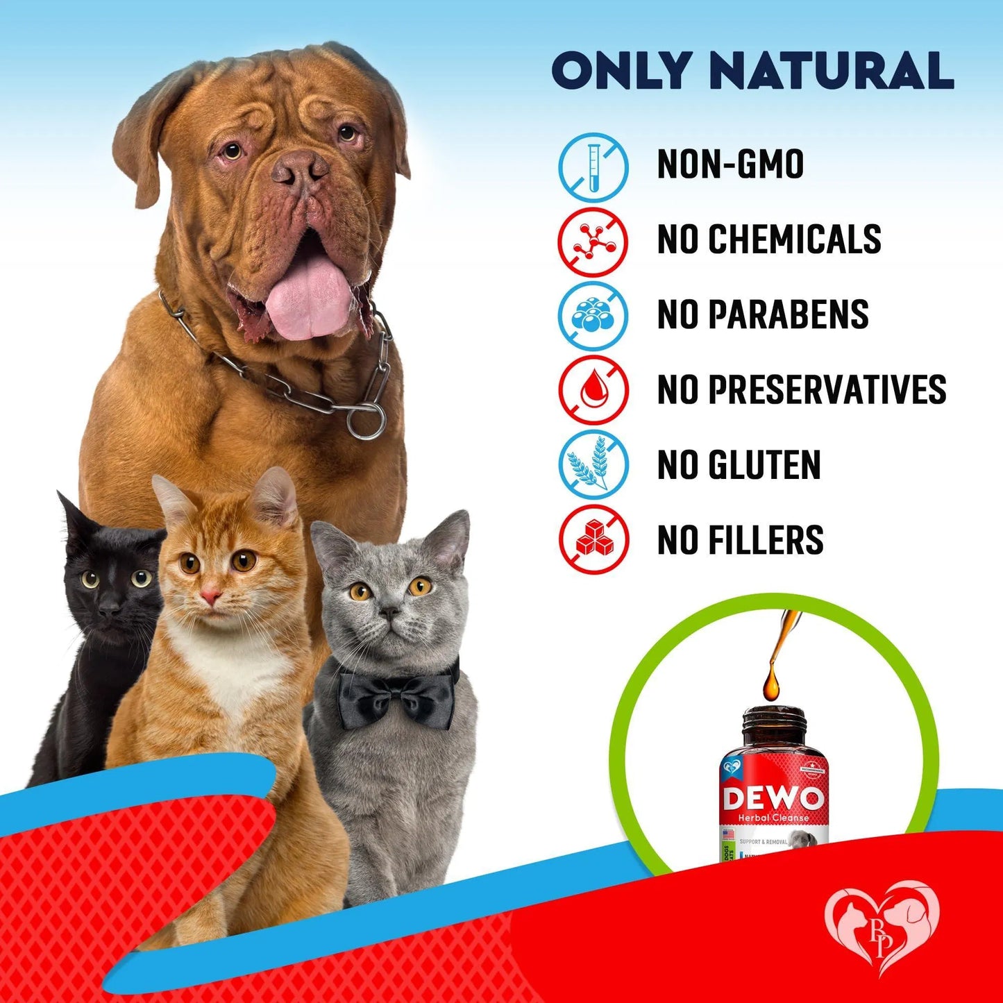 Natural Herbal Dewormer for Dogs & Cats